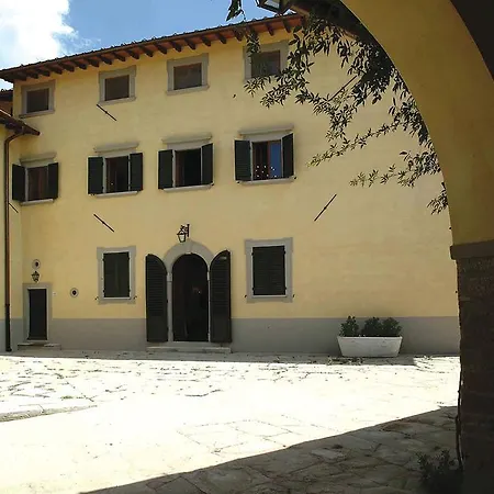 Villa I Ciabattini